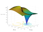 Reward Generation for Model-Free Reinforcement Learning from Formal Specifications.